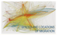 Symbolic image conference spaces and locations of migration