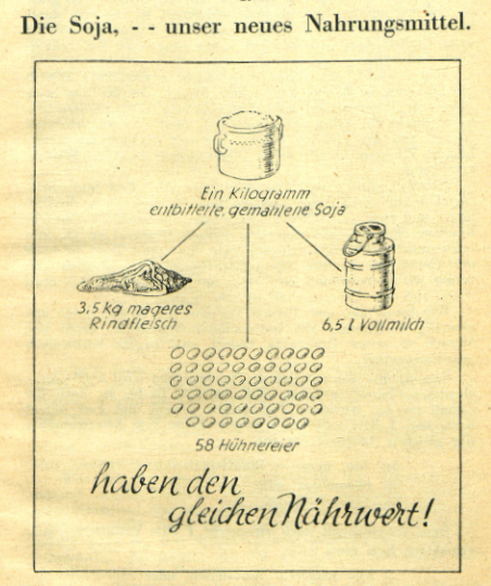 History of Knowledge of the Soy Bean in Austria, ca. 1870–1950